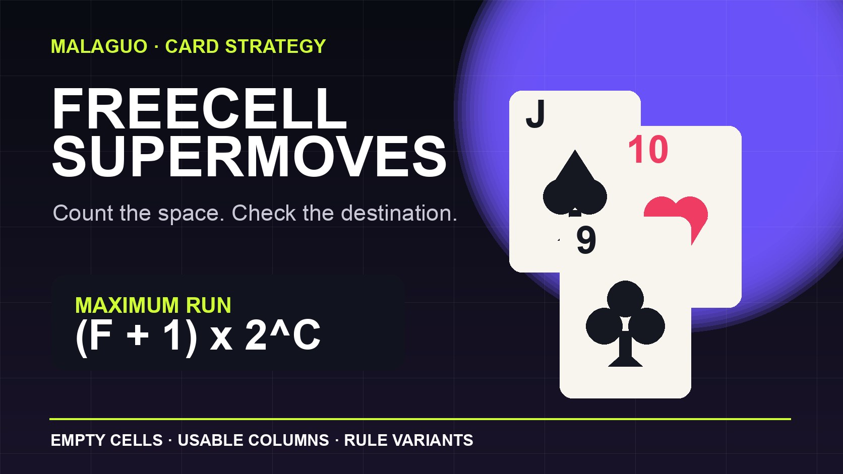 Cover illustration for FreeCell Supermove Formula: How Many Cards Can You Move?