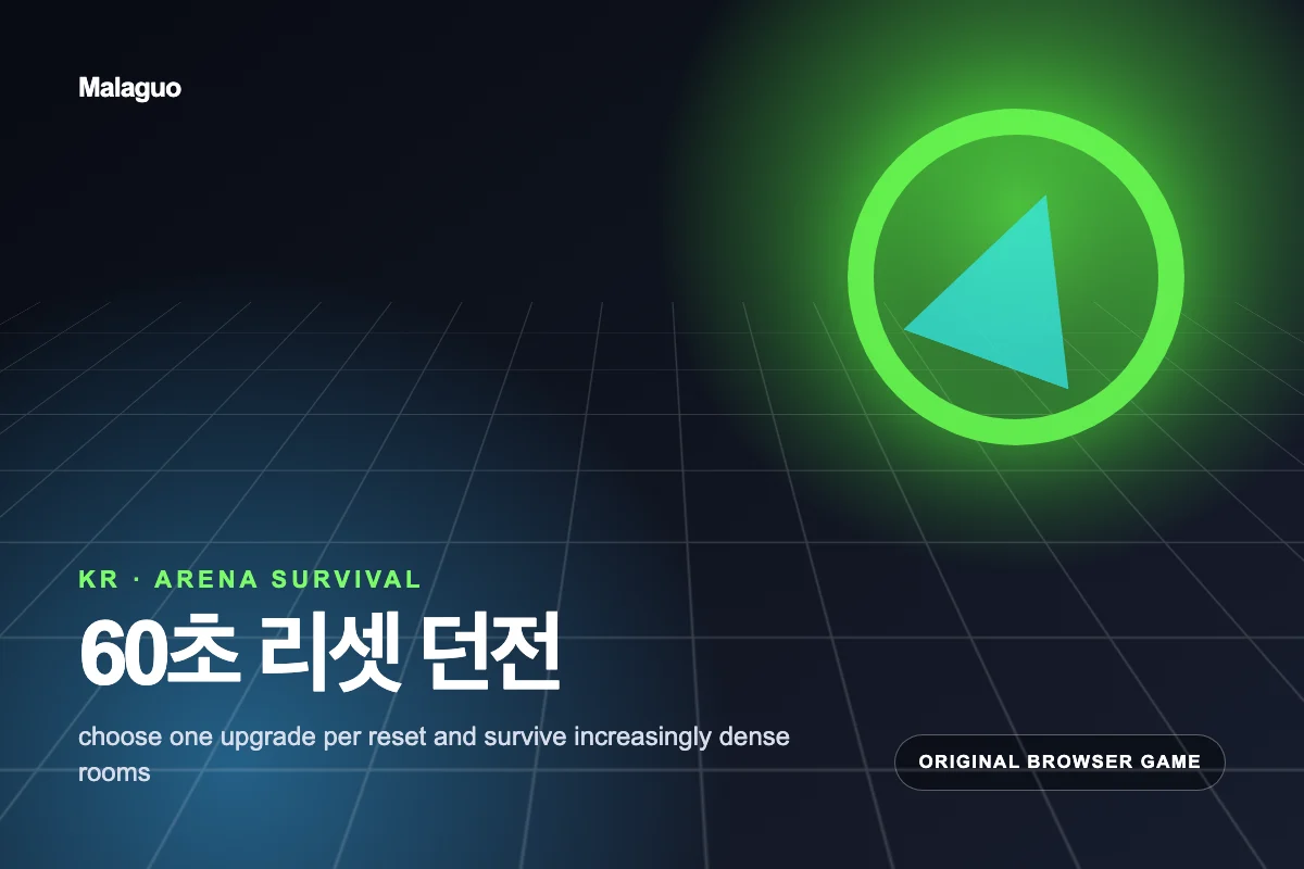 Sixty Second Reset – kostenloses action-Spiel direkt im Browser
